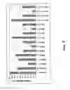 Fig. 09 - USE OF A COMPOSITION FOR TREATMENT AND/OR PROPHYLAXIS OF PLANTS AND RELATIVE COMPOSITION