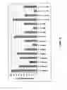 Fig. 10 - USE OF A COMPOSITION FOR TREATMENT AND/OR PROPHYLAXIS OF PLANTS AND RELATIVE COMPOSITION