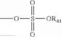Fig. 28 - Method of regulating glucose metabolism, and reagents related thereto
