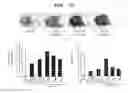 Fig. 18 - Agent for ameliorating blood-brain barrier disorders