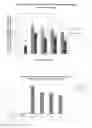Fig. 05 - Degradation-stabilised, biocompatible collagen matrices