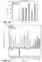 Fig. 16 - Apo-2 LIGAND/TRAIL VARIANTS AND USES THEREOF