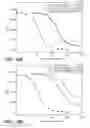 Fig. 17 - Apo-2 LIGAND/TRAIL VARIANTS AND USES THEREOF