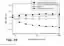 Fig. 27 - Apo-2 LIGAND/TRAIL VARIANTS AND USES THEREOF
