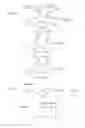 Fig. 02 - Methods of treating retinitis pigmentosa