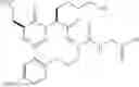 Fig. 08 - Methods of treating retinitis pigmentosa