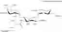 Fig. 125 - Aminoglycoside antibiotics