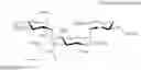 Fig. 85 - Aminoglycoside antibiotics