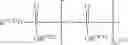 Fig. 54 - Cyclic nucleotide analogs