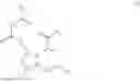 Fig. 02 - Synthesis of prostanoids