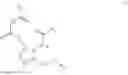 Fig. 09 - Synthesis of prostanoids