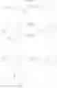 Fig. 38 - Synthesis of prostanoids