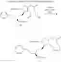 Fig. 46 - Synthesis of prostanoids