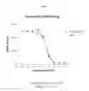 Fig. 02 - Diastereomers of 2-methylene-19-nor-22-methyl-1α,25-dihydroxyvitamin D