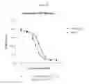 Fig. 16 - Diastereomers of 2-methylene-19-nor-22-methyl-1α,25-dihydroxyvitamin D
