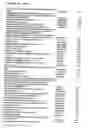 Fig. 07 - BENZODIAZEPINE COMPOSITIONS FOR TREATING EPIDERMAL HYPERPLASIA AND RELATED DISORDERS