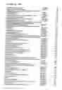 Fig. 10 - BENZODIAZEPINE COMPOSITIONS FOR TREATING EPIDERMAL HYPERPLASIA AND RELATED DISORDERS