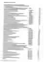 Fig. 11 - BENZODIAZEPINE COMPOSITIONS FOR TREATING EPIDERMAL HYPERPLASIA AND RELATED DISORDERS