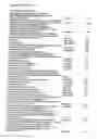 Fig. 16 - BENZODIAZEPINE COMPOSITIONS FOR TREATING EPIDERMAL HYPERPLASIA AND RELATED DISORDERS