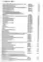 Fig. 17 - BENZODIAZEPINE COMPOSITIONS FOR TREATING EPIDERMAL HYPERPLASIA AND RELATED DISORDERS