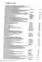 Fig. 18 - BENZODIAZEPINE COMPOSITIONS FOR TREATING EPIDERMAL HYPERPLASIA AND RELATED DISORDERS
