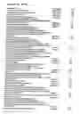 Fig. 20 - BENZODIAZEPINE COMPOSITIONS FOR TREATING EPIDERMAL HYPERPLASIA AND RELATED DISORDERS