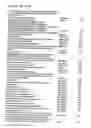 Fig. 24 - BENZODIAZEPINE COMPOSITIONS FOR TREATING EPIDERMAL HYPERPLASIA AND RELATED DISORDERS