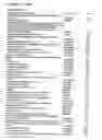 Fig. 30 - BENZODIAZEPINE COMPOSITIONS FOR TREATING EPIDERMAL HYPERPLASIA AND RELATED DISORDERS