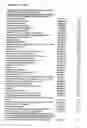 Fig. 31 - BENZODIAZEPINE COMPOSITIONS FOR TREATING EPIDERMAL HYPERPLASIA AND RELATED DISORDERS