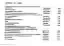 Fig. 41 - BENZODIAZEPINE COMPOSITIONS FOR TREATING EPIDERMAL HYPERPLASIA AND RELATED DISORDERS