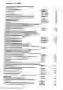 Fig. 49 - BENZODIAZEPINE COMPOSITIONS FOR TREATING EPIDERMAL HYPERPLASIA AND RELATED DISORDERS