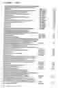 Fig. 50 - BENZODIAZEPINE COMPOSITIONS FOR TREATING EPIDERMAL HYPERPLASIA AND RELATED DISORDERS