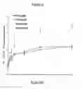 Fig. 56 - BENZODIAZEPINE COMPOSITIONS FOR TREATING EPIDERMAL HYPERPLASIA AND RELATED DISORDERS