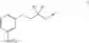 Fig. 23 - ETHER DERIVATIVES OF BICYCLIC HETEROARYLS