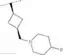 Fig. 95 - ETHER DERIVATIVES OF BICYCLIC HETEROARYLS