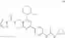Fig. 221 - PYRIMIDINE COMPOUNDS, COMPOSITIONS AND METHODS OF USE