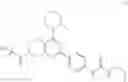 Fig. 248 - PYRIMIDINE COMPOUNDS, COMPOSITIONS AND METHODS OF USE