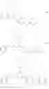 Fig. 293 - PYRIMIDINE COMPOUNDS, COMPOSITIONS AND METHODS OF USE