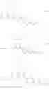 Fig. 343 - PYRIMIDINE COMPOUNDS, COMPOSITIONS AND METHODS OF USE