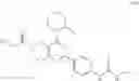 Fig. 473 - PYRIMIDINE COMPOUNDS, COMPOSITIONS AND METHODS OF USE