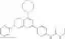 Fig. 565 - PYRIMIDINE COMPOUNDS, COMPOSITIONS AND METHODS OF USE