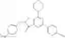 Fig. 611 - PYRIMIDINE COMPOUNDS, COMPOSITIONS AND METHODS OF USE