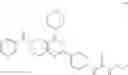 Fig. 64 - PYRIMIDINE COMPOUNDS, COMPOSITIONS AND METHODS OF USE