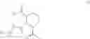 Fig. 151 - INHIBITORS OF INTERLEUKIN-1 BETA CONVERTING ENZYME