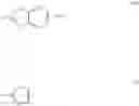 Fig. 166 - INHIBITORS OF INTERLEUKIN-1 BETA CONVERTING ENZYME