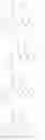 Fig. 243 - INHIBITORS OF INTERLEUKIN-1 BETA CONVERTING ENZYME