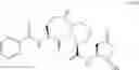 Fig. 463 - INHIBITORS OF INTERLEUKIN-1 BETA CONVERTING ENZYME