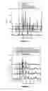 Fig. 05 - METHOD FOR IMPROVING THE DISSOLUTION PROFILE OF A BIOLOGICALLY ACTIVE MATERIAL