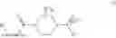 Fig. 03 - Therapeutic compositions and related methods of use