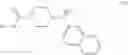 Fig. 102 - Therapeutic compositions and related methods of use